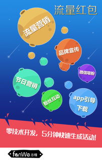 直擊運(yùn)營(yíng)痛點(diǎn)的產(chǎn)品才是好產(chǎn)品 方維流量紅包與福建方維信息科技的創(chuàng)新實(shí)踐